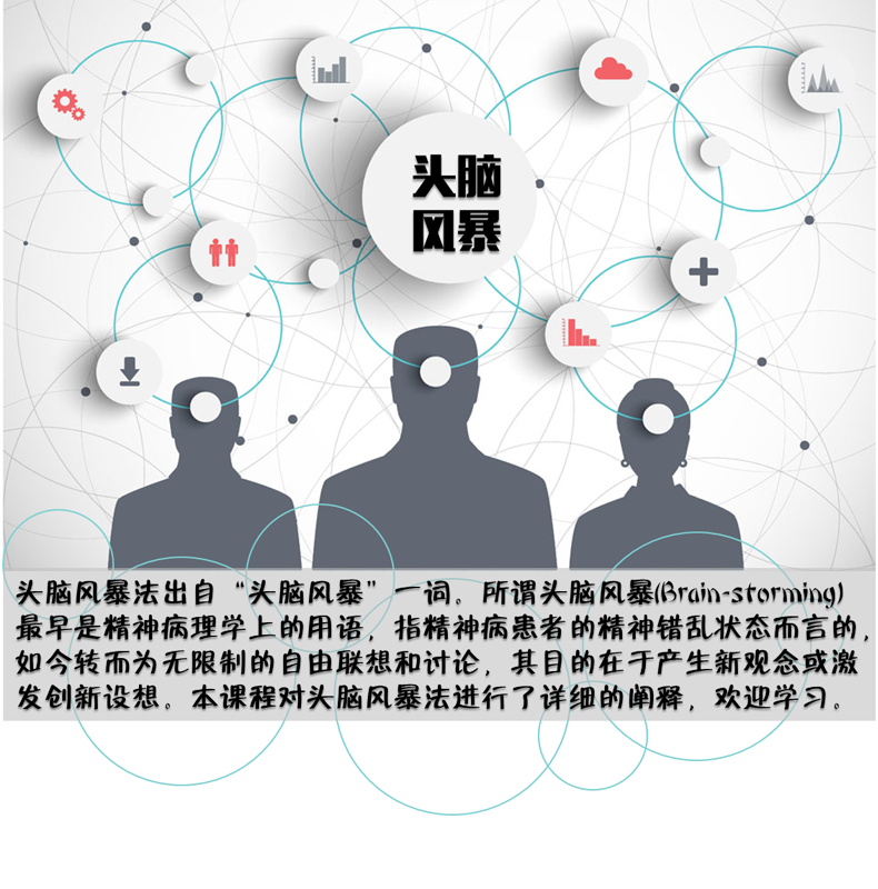 头脑风暴法